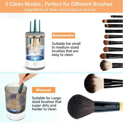 Automatic Rotating Makeup Brush Cleaner
